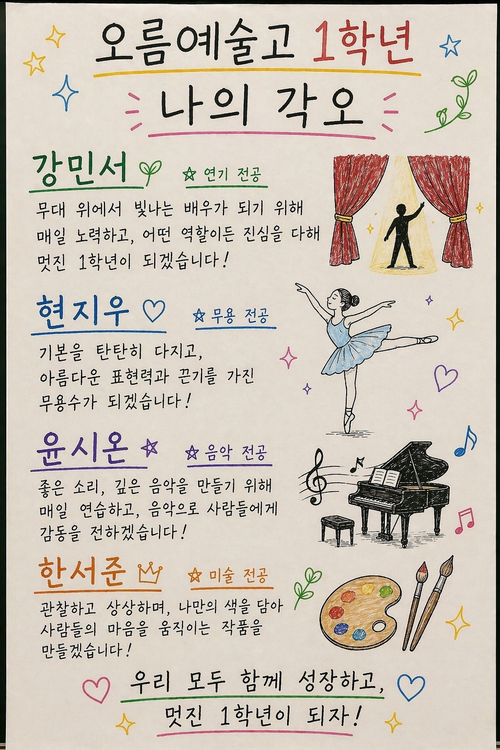 2024년 1학년들의 나의 각오